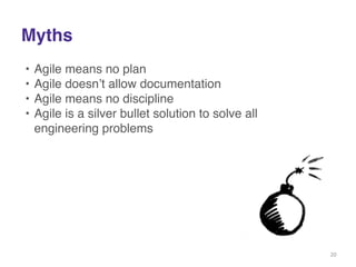 Myths 
• Agile means no plan! 
• Agile doesn’t allow documentation! 
• Agile means no discipline! 
• Agile is a silver bullet solution to solve all 
engineering problems! 
20 
 