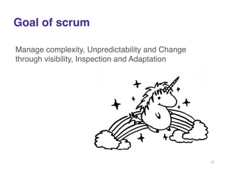 Goal of scrum 
Manage complexity, Unpredictability and Change 
through visibility, Inspection and Adaptation 
22 
 