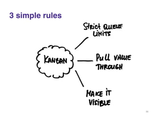 3 simple rules 
36 
 