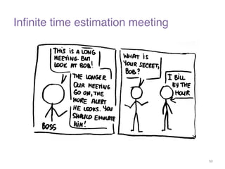 Infinite time estimation meeting 
50 
 