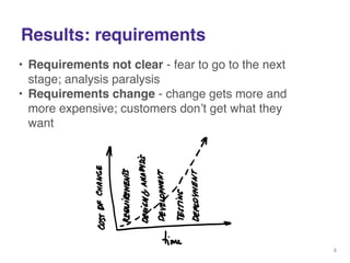 Results: requirements 
• Requirements not clear - fear to go to the next 
stage; analysis paralysis! 
• Requirements change - change gets more and 
more expensive; customers don’t get what they 
want! 
8 
 