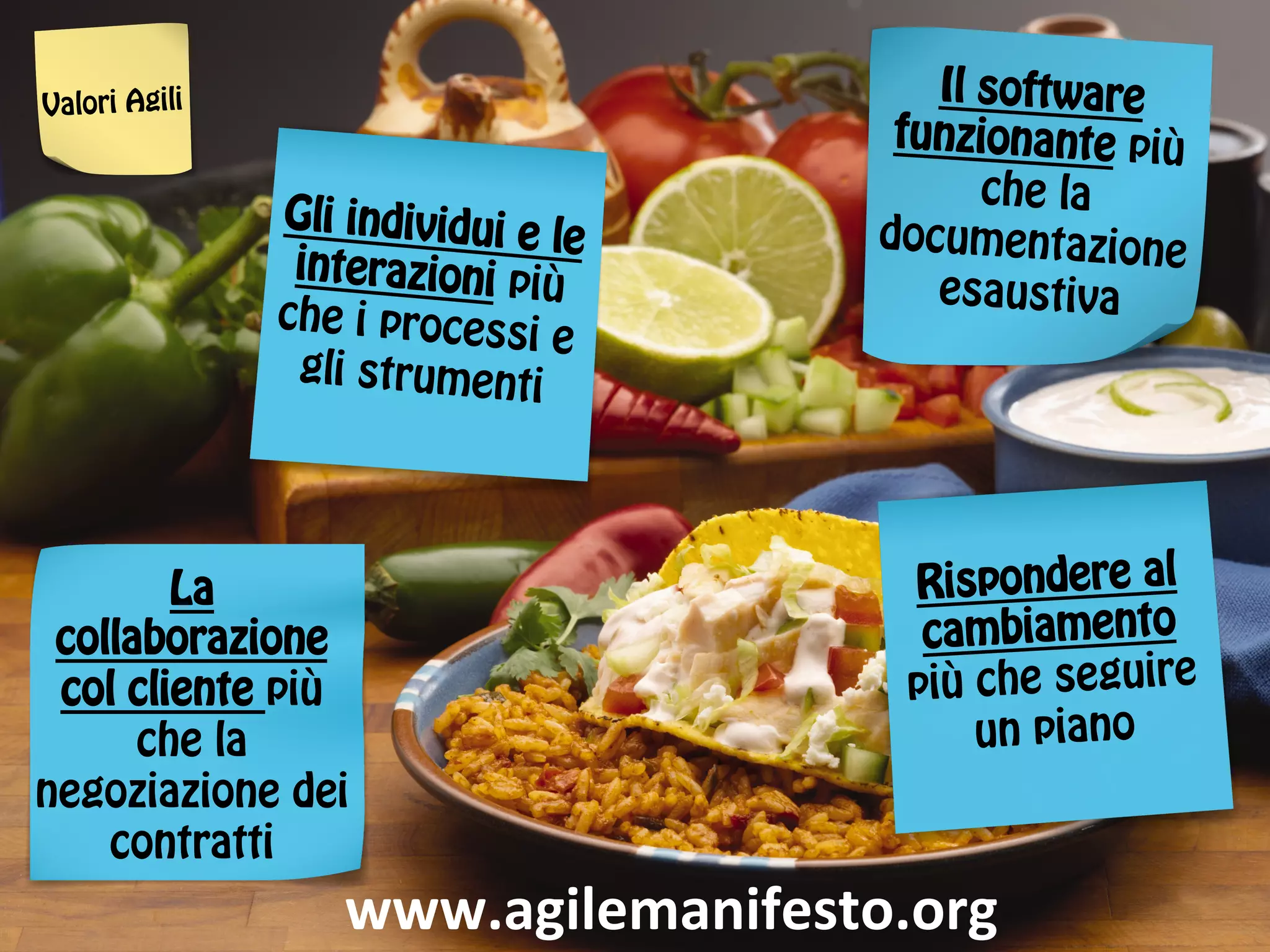 Valori Agili

Gli individui e
le
interazioni pi
ù
che i process
ie
gli strumenti

La
collaborazione
col cliente più
che la
negoziazione dei
contratti

Il software
funzionante più
che la
documentazione
esaustiva

Rispondere al
cambiamento
più che seguire
un piano

www.agilemanifesto.org	
  

 