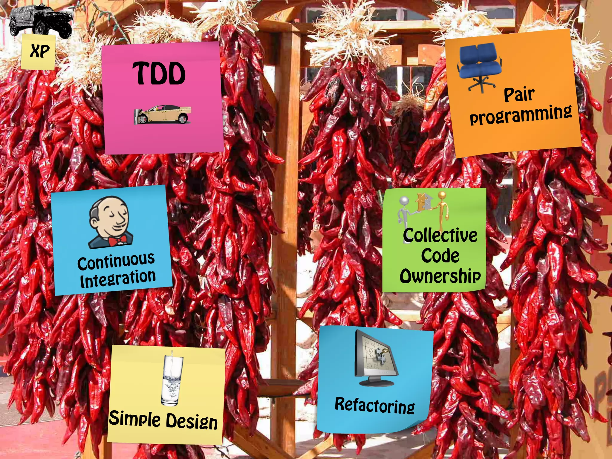 XP

TDD

Continuous
Integration

Simple Design

Pair
programming

Collective
Code
Ownership

Refactoring

 