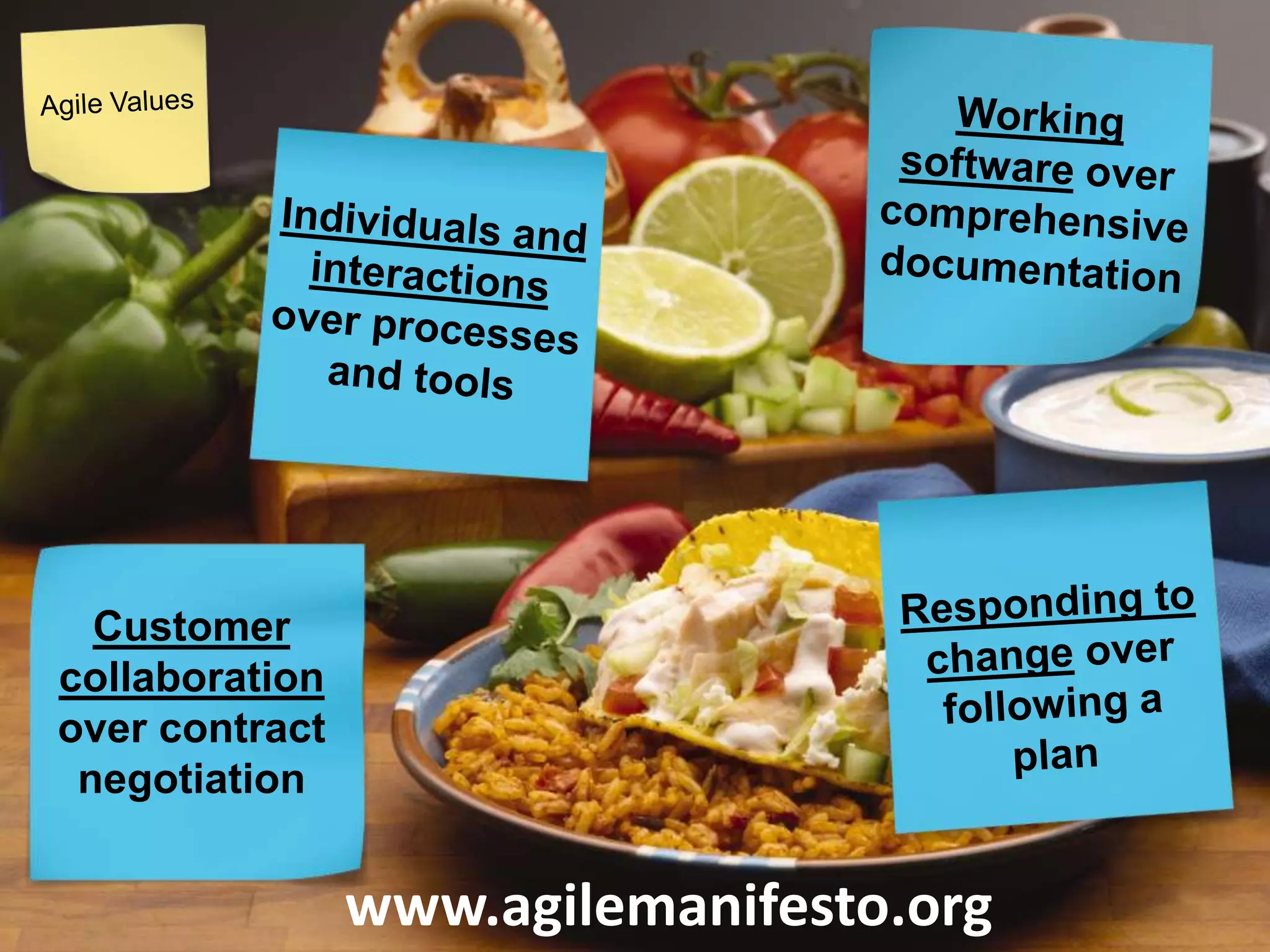 Customer
collaboration
over contract
negotiation

www.agilemanifesto.org

 