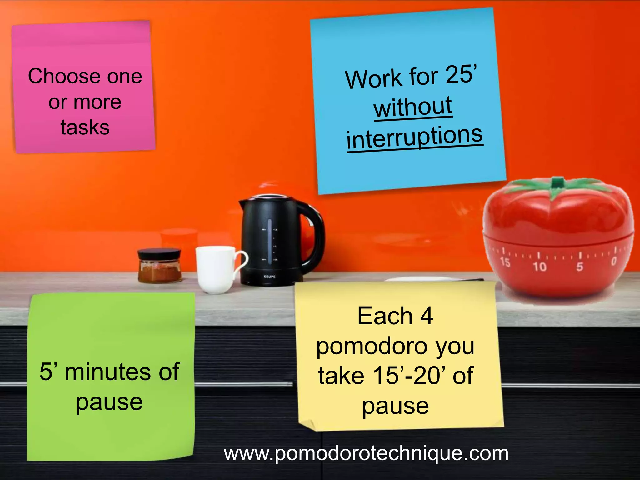 Choose one
or more
tasks

5’ minutes of
pause

Each 4
pomodoro you
take 15’-20’ of
pause
www.pomodorotechnique.com

 