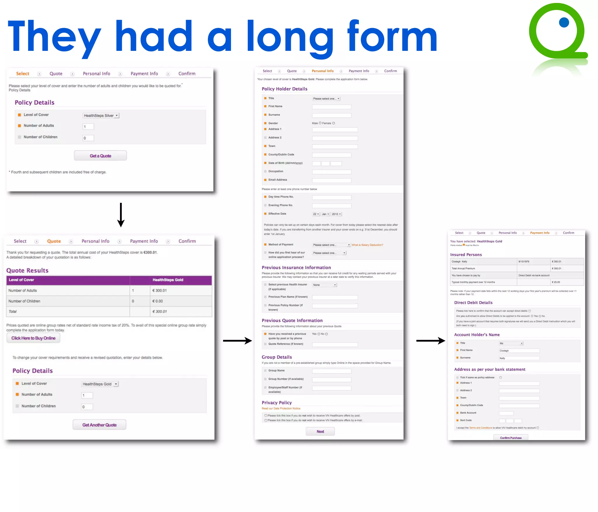 They had a long form
 
