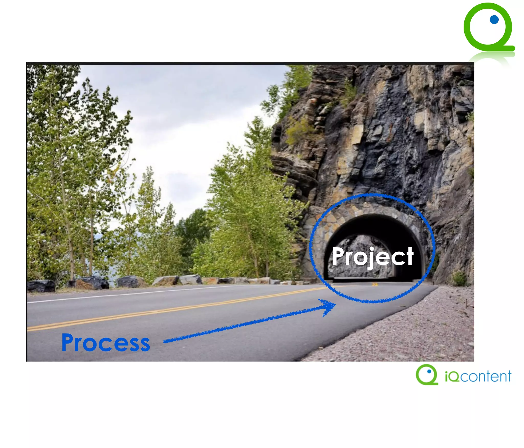 Project


Process
 