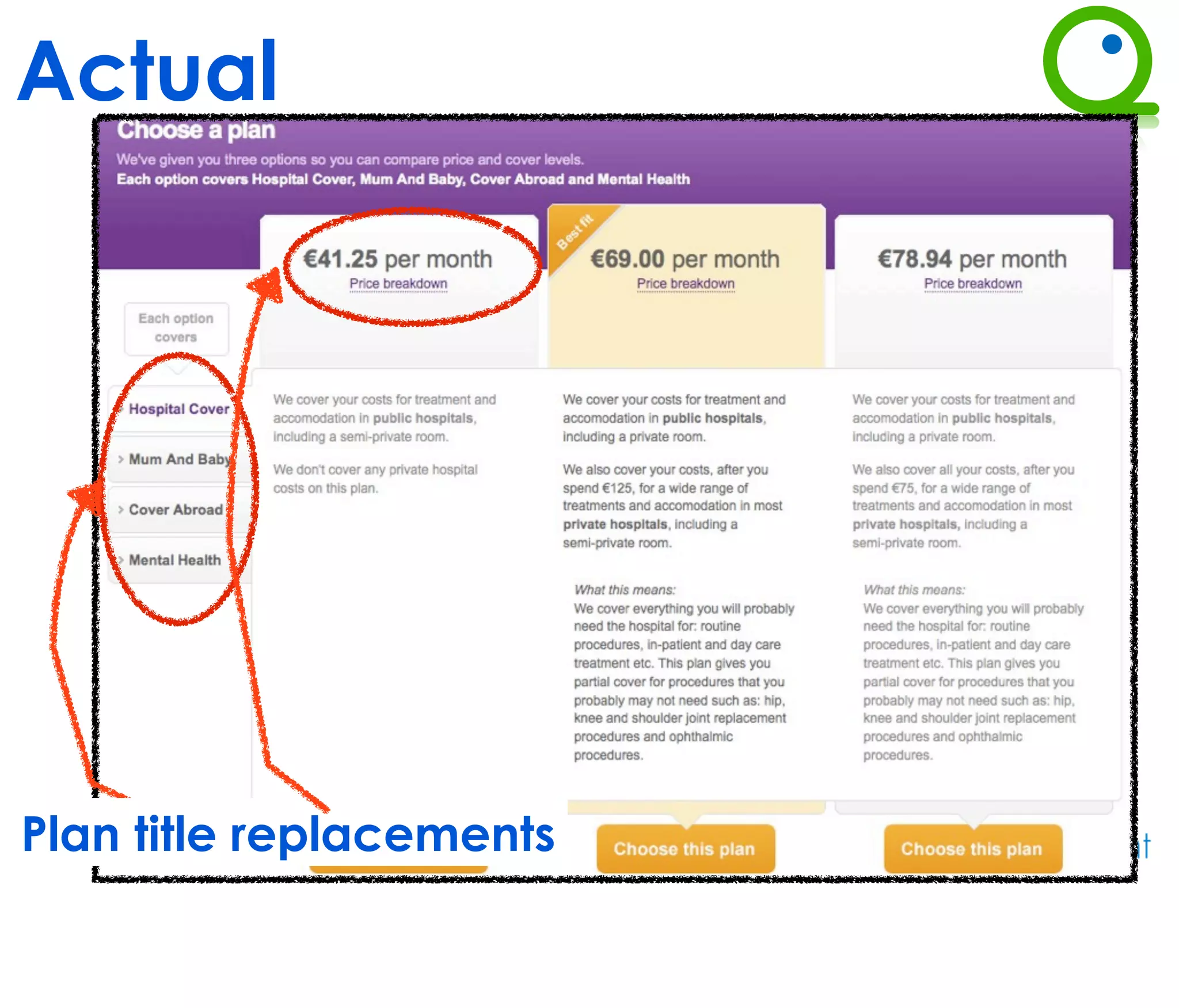 Actual




Plan title replacements
 
