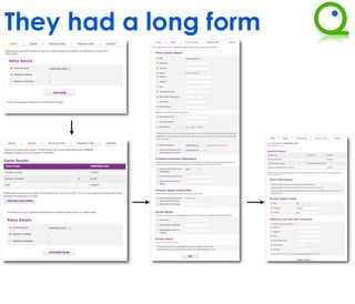 They had a long form
 