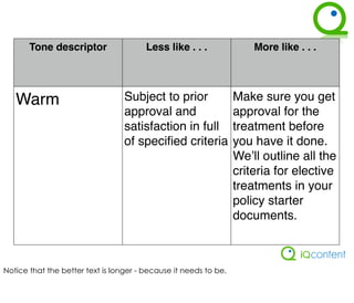 Tone descriptor                  Less like . . .               More like . . .




   Warm                           Subject to prior                Make sure you get
                                  approval and                    approval for the
                                  satisfaction in full            treatment before
                                  of speciﬁed criteria            you have it done.
                                                                  Weʼll outline all the
                                                                  criteria for elective
                                                                  treatments in your
                                                                  policy starter
                                                                  documents.



Notice that the better text is longer - because it needs to be.
 