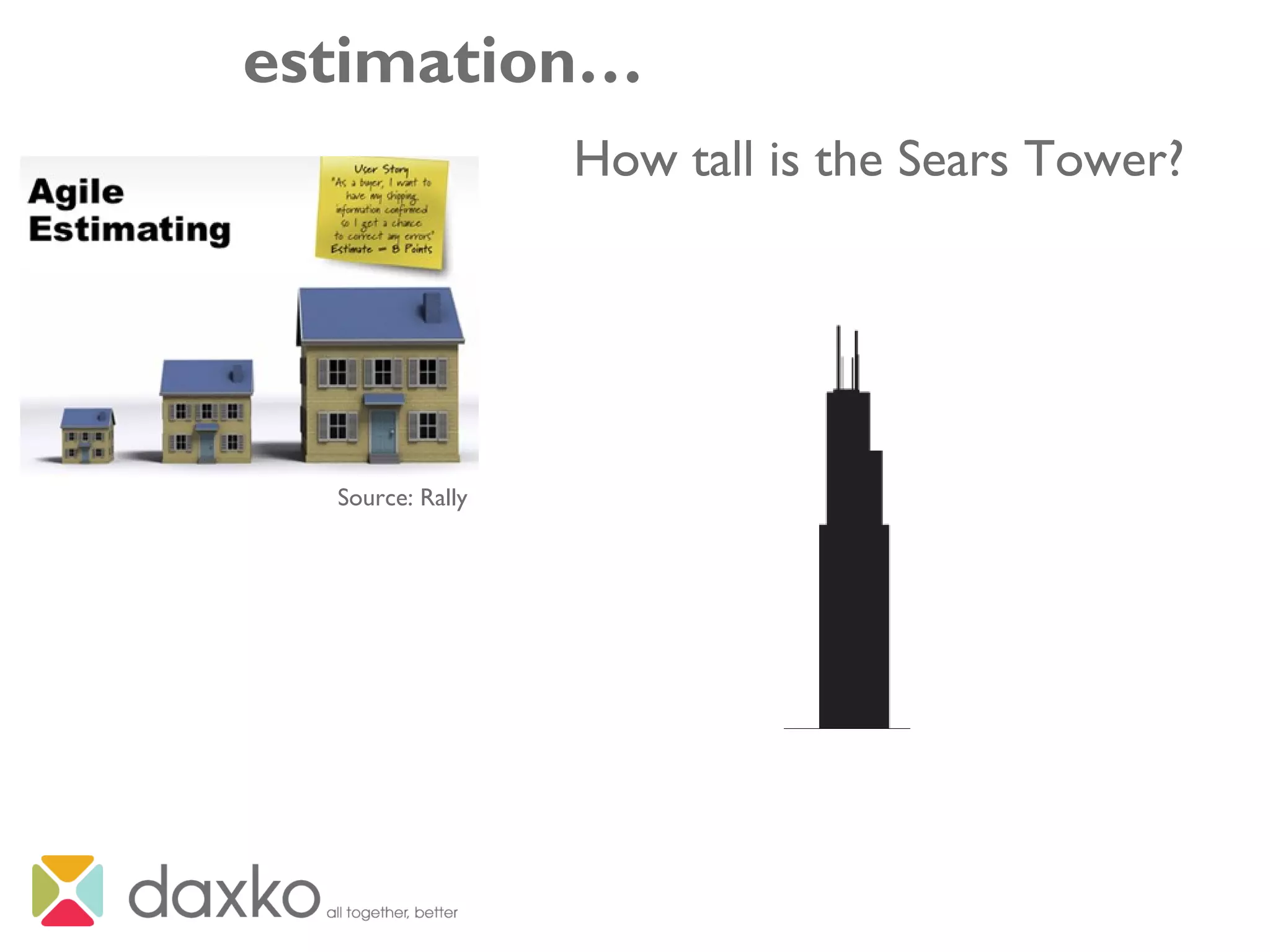 estimation…
Source: Rally
How tall is the Sears Tower?
 