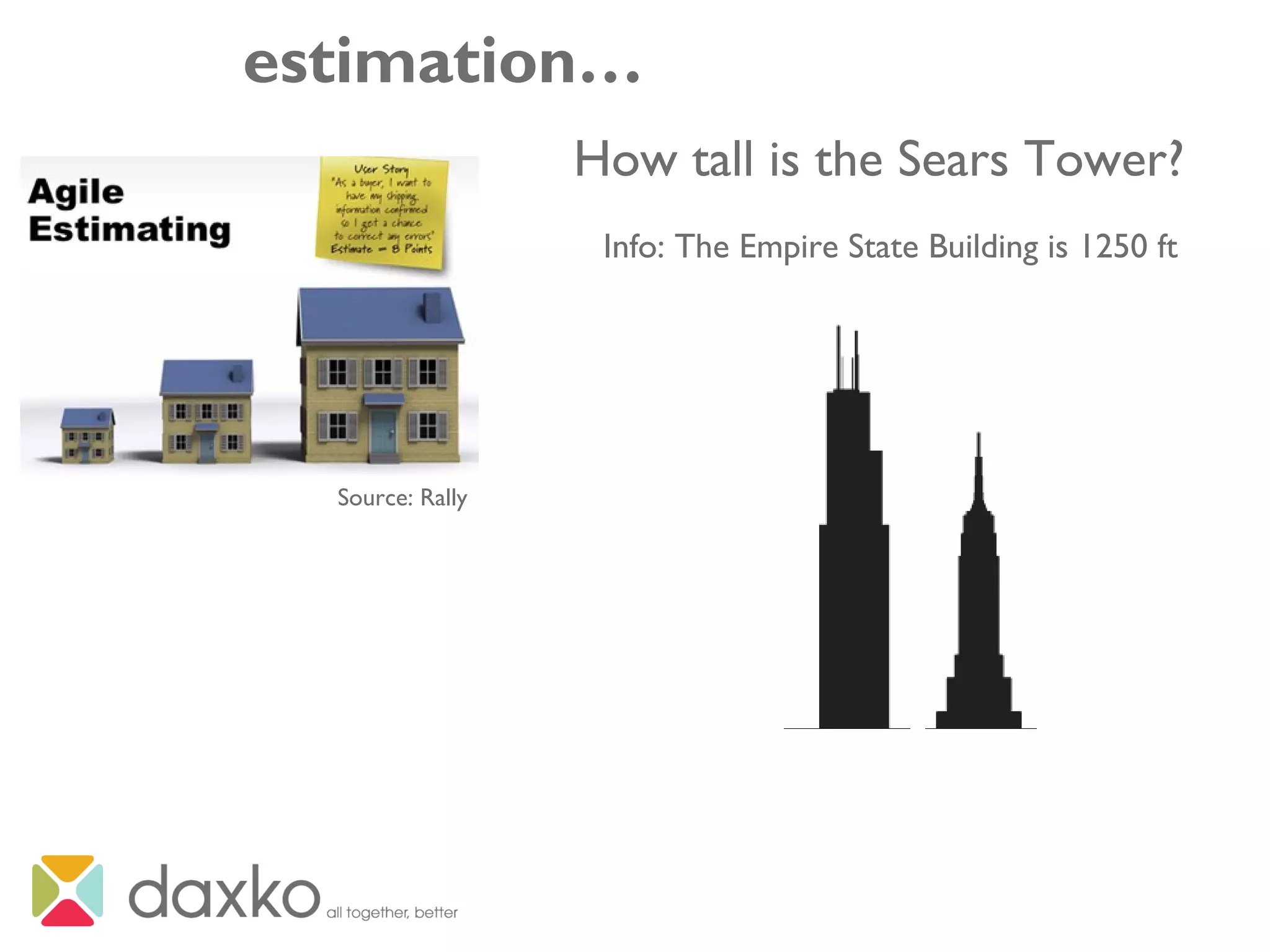 estimation…
Source: Rally
How tall is the Sears Tower?
Info: The Empire State Building is 1250 ft
 