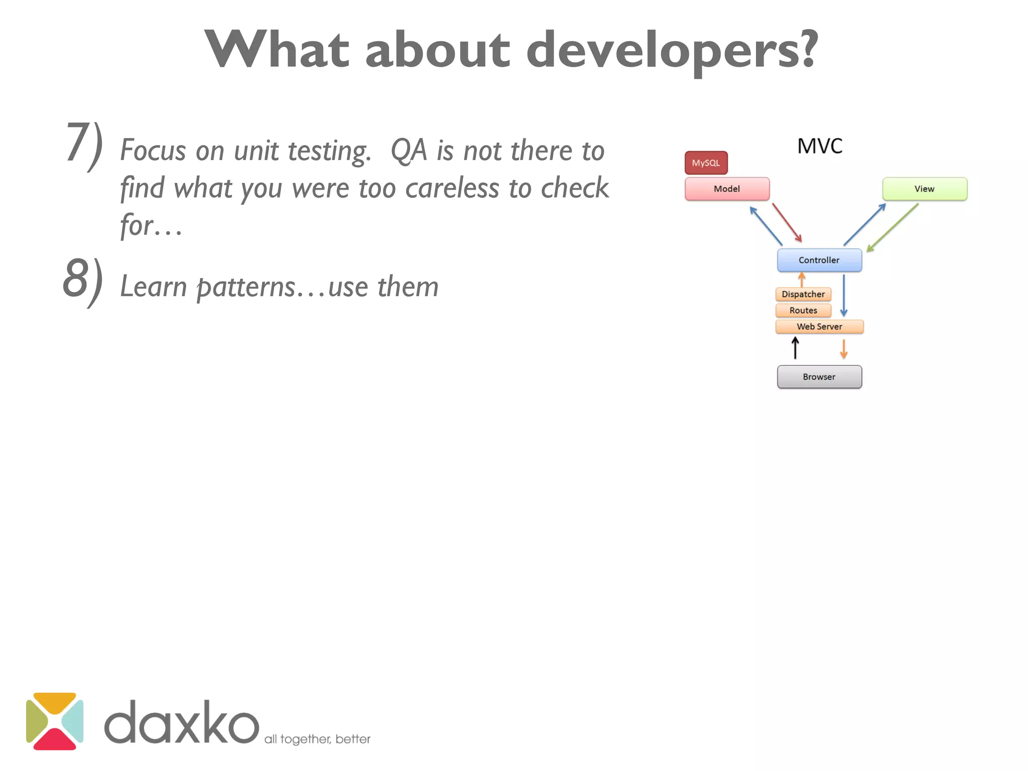 What about developers?
7) Focus on unit testing. QA is not there to
find what you were too careless to check
for…
8) Learn patterns…use them
 