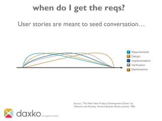Source: “The New New Product Development Game” by
Takeuchi and Nonaka. Harvard Business Review, January 1986.
User stories are meant to seed conversation…
when do I get the reqs?
 