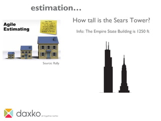 estimation…
Source: Rally
How tall is the Sears Tower?
Info: The Empire State Building is 1250 ft
 