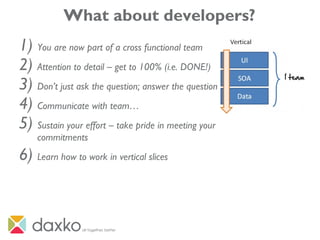 What about developers?
1) You are now part of a cross functional team
2) Attention to detail – get to 100% (i.e. DONE!)
3) Don’t just ask the question; answer the question
4) Communicate with team…
5) Sustain your effort – take pride in meeting your
commitments
6) Learn how to work in vertical slices
 