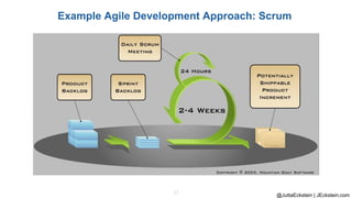 @JuttaEckstein | JEckstein.com
17
Example Agile Development Approach: Scrum
 