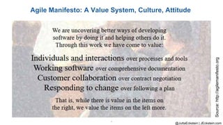 @JuttaEckstein | JEckstein.com
4
Agile Manifesto: A Value System, Culture, Attitude
Source:
http://agilemanifesto.org
 