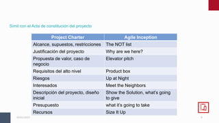 9
05/01/2023
Símil con el Acta de constitución del proyecto
Project Charter Agile Inception
Alcance, supuestos, restricciones The NOT list
Justificación del proyecto Why are we here?
Propuesta de valor, caso de
negocio
Elevator pitch
Requisitos del alto nivel Product box
Riesgos Up at Night
Interesados Meet the Neighbors
Descripción del proyecto, diseño
inicial
Show the Solution, what’s going
to give
Presupuesto what it’s going to take
Recursos Size It Up
 