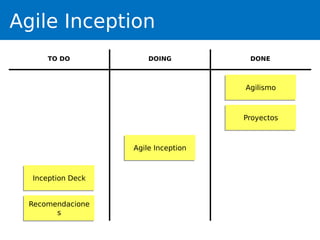 Agile Inception | PDF