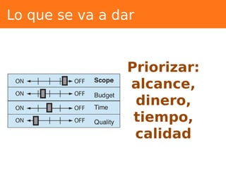 Lo que se va a dar
Priorizar:
alcance,
dinero,
tiempo,
calidad
 