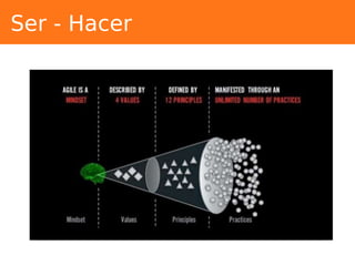 Agile Inception | PDF