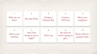Why are we
here?
Elevator Pitch
Design a
Product Box
Create a
NOT list
Meet your
neighbors
Show your
solution
Ask what
keeps us up at
night?
Size it up
Be clear on
what´s going to
give
Show what it´s
going to take
1 2 3 4 5
6 7 8 9 10
 