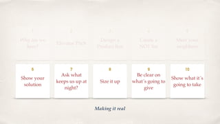 Why are we
here?
Elevator Pitch
Design a
Product Box
Create a
NOT list
Meet your
neighbors
Show your
solution
Ask what
keeps us up at
night?
Size it up
Be clear on
what´s going to
give
Show what it´s
going to take
1 2 3 4 5
6 7 8 9 10
Making it real
 