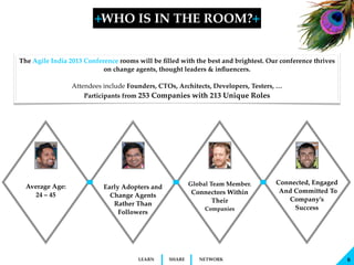 +WHO IS IN THE ROOM?+

The Agile India 2013 Conference rooms will be ﬁlled with the best and brightest. Our conference thr...
