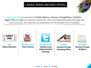 + + 
Agile India 2013 had partnered with Rally Software, Atlassian, ThoughtWorks, CollabNet, 
Digite, PMI and Airtel as it...