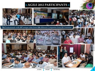 Delegates from 18 Countries
Agile India 2016 hosted:
1542 Participants
384 Unique Roles
289 Organisations
 