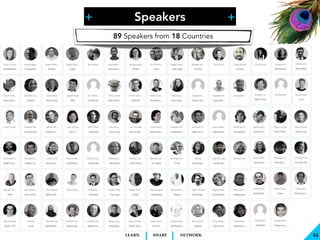 + +
SHARELEARN NETWORK
Speakers
44
Agile India 2015 is proud to present 73 global Thought Leaders
and Practitioners in Agi...