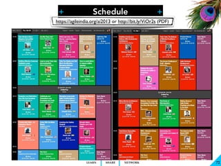 + +
SHARELEARN NETWORK
Schedule
72
https://agileindia.org/ai2013 or http://bit.ly/ViOr2s (PDF)
 