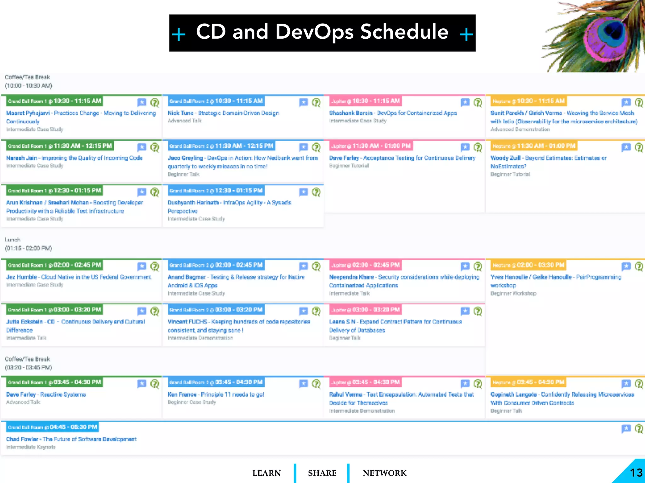 + +
SHARELEARN NETWORK 13
CD and DevOps Schedule
 