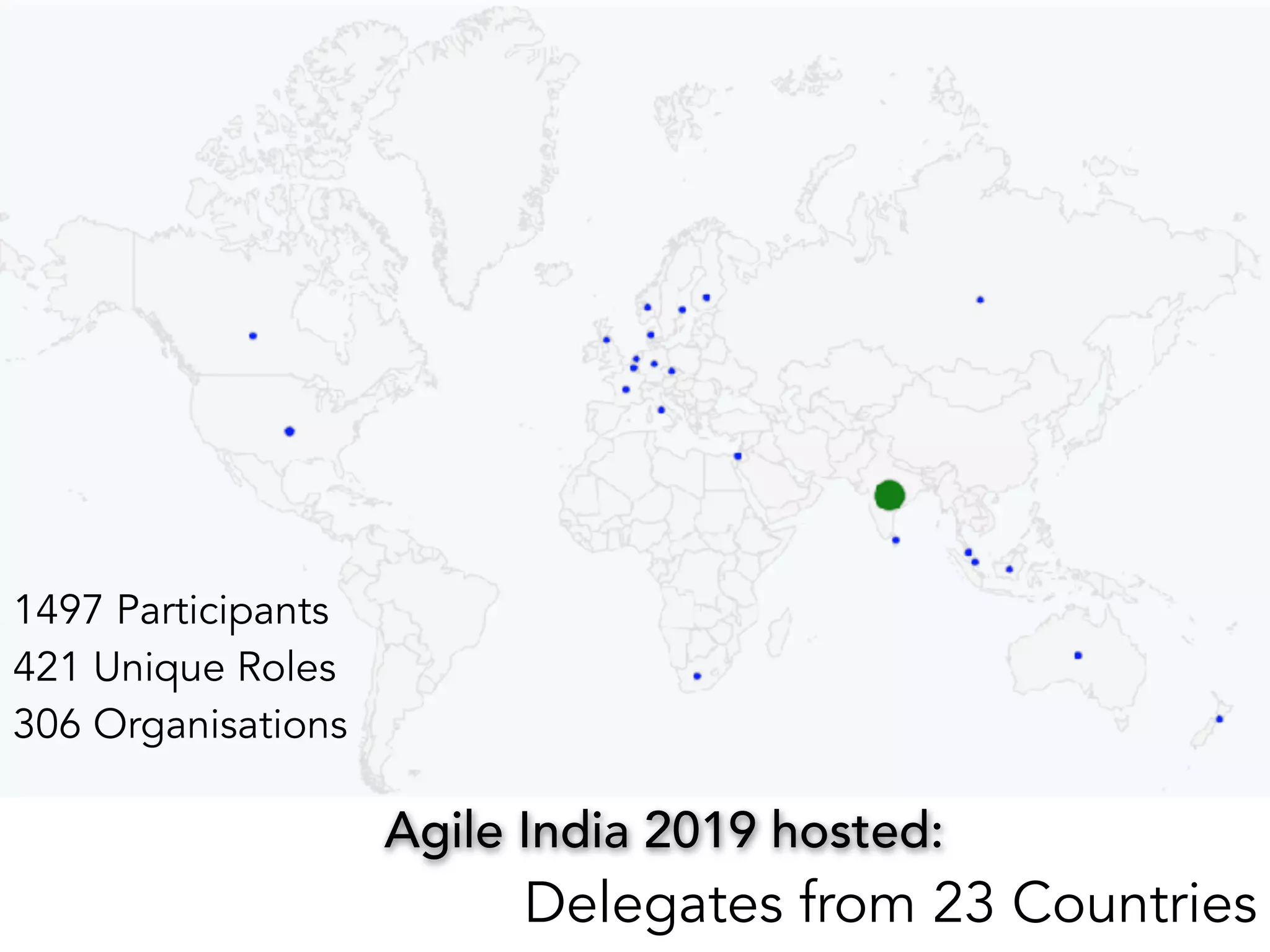 Delegates from 23 Countries
Agile India 2019 hosted:
1497 Participants
421 Unique Roles
306 Organisations
 