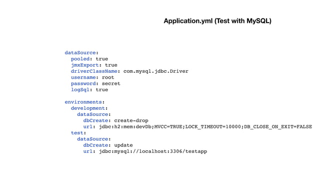 Take Control of your Integration Testing with TestContainers | PPT