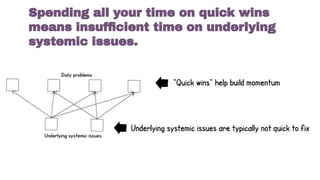Spending all your time on quick wins
means insufﬁcient time on underlying
systemic issues.
 