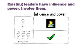 Existing leaders have inﬂuence and
power. Involve them.
 