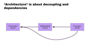 “Architecture” is about decoupling and
dependencies
“Commodity”
service
“Diﬀerentiating”
service
“Innovation”
service
 