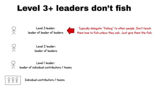Level 3+ leaders don’t ﬁsh
 