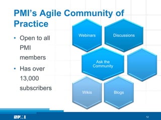 PMI’s Agile Community of
Practice
                Webinars             Discussions
• Open to all
  PMI
  members
                          Ask the
                         Community
• Has over
  13,000
  subscribers
                 Wikis               Blogs




                                                   12
 