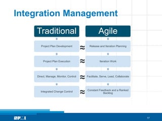 Integration Management
    Traditional                                     Agile
       Project Plan Development
                                       ≈     Release and Iteration Planning




        Project Plan Execution
                                       ≈             Iteration Work




    Direct, Manage, Monitor, Control
                                       ≈   Facilitate, Serve, Lead, Collaborate




      Integrated Change Control
                                       ≈   Constant Feedback and a Ranked
                                                       Backlog




                                                                                  17
 