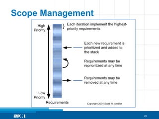 Scope Management




                   20
 