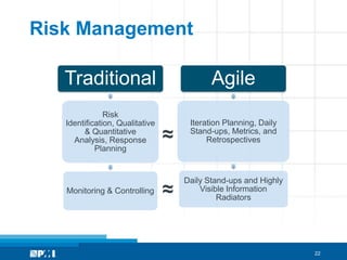 Risk Management

   Traditional                              Agile
               Risk
   Identification, Qualitative        Iteration Planning, Daily
        & Quantitative
     Analysis, Response          ≈    Stand-ups, Metrics, and
                                           Retrospectives
            Planning


                                     Daily Stand-ups and Highly
   Monitoring & Controlling      ≈       Visible Information
                                              Radiators




                                                                  22
 