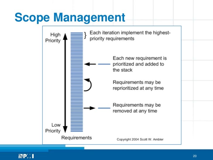Agile, PMI and PMBOK