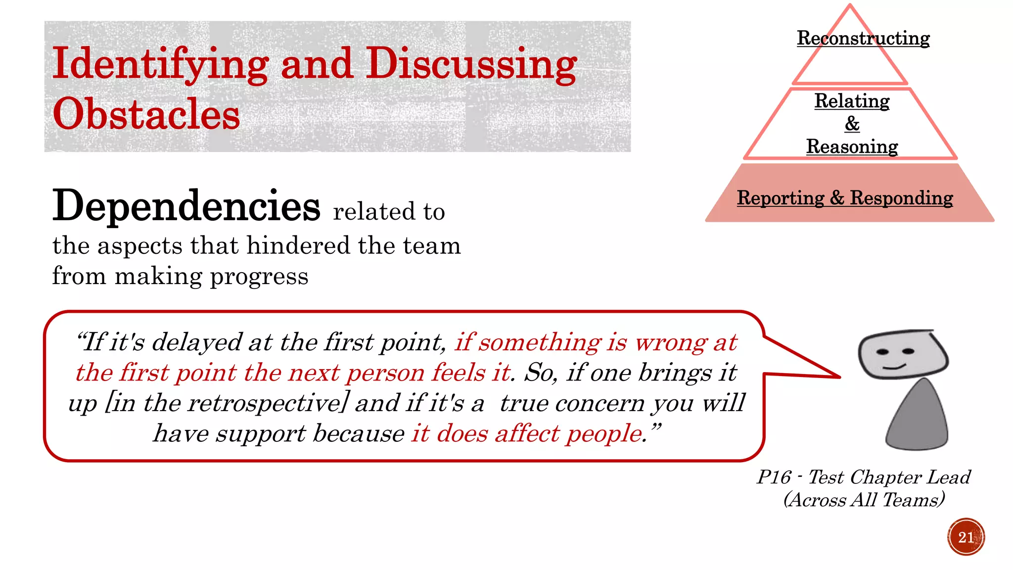 Dependencies related to
the aspects that hindered the team
from making progress
“If it's delayed at the first point, if something is wrong at
the first point the next person feels it. So, if one brings it
up [in the retrospective] and if it's a true concern you will
have support because it does affect people.”
P16 - Test Chapter Lead
(Across All Teams)
Identifying and Discussing
Obstacles
21
Reporting & Responding
Relating
&
Reasoning
Reconstructing
 