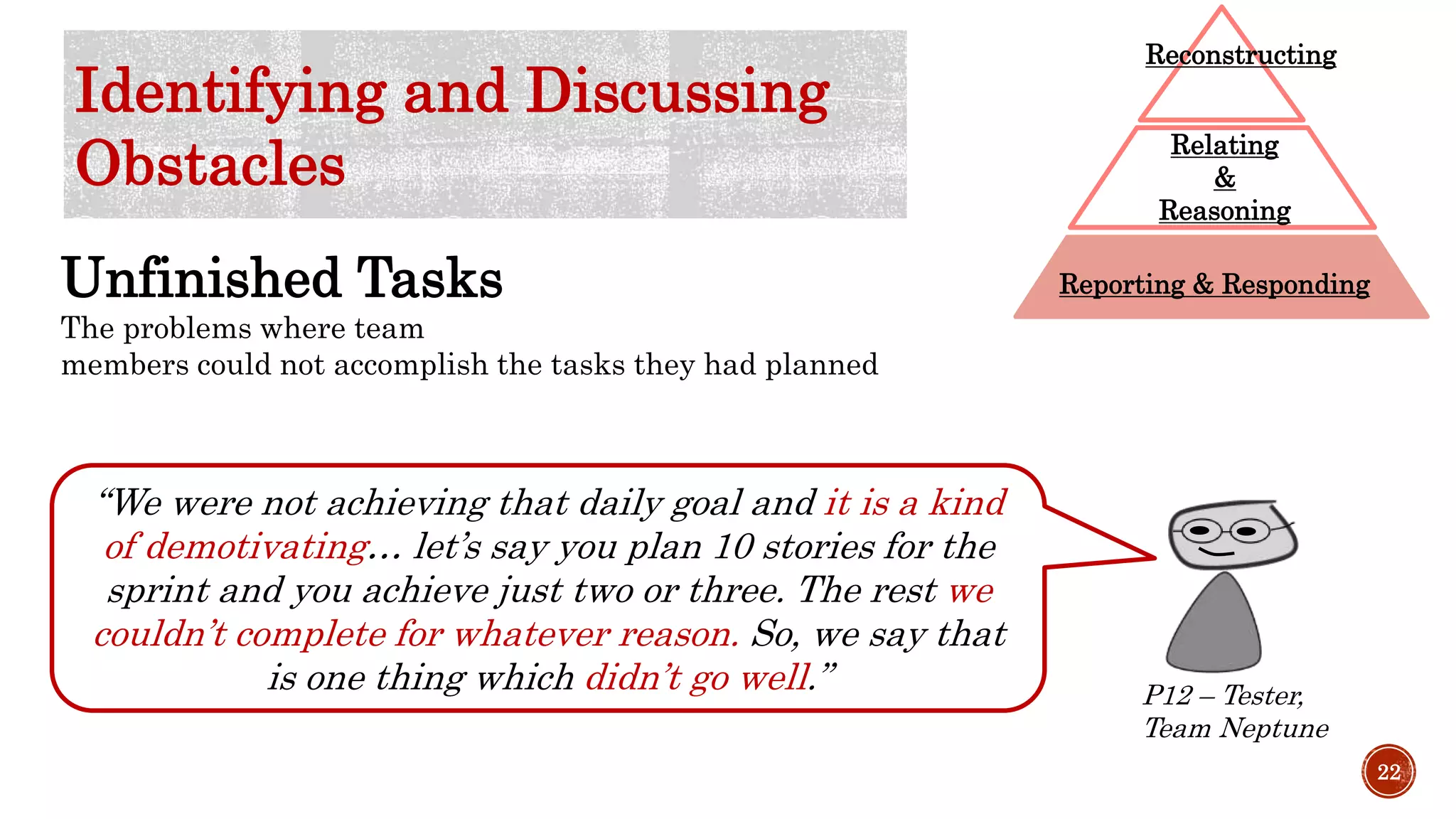 Unfinished Tasks
The problems where team
members could not accomplish the tasks they had planned
“We were not achieving that daily goal and it is a kind
of demotivating… let’s say you plan 10 stories for the
sprint and you achieve just two or three. The rest we
couldn’t complete for whatever reason. So, we say that
is one thing which didn’t go well.” P12 – Tester,
Team Neptune
22
Identifying and Discussing
Obstacles
Reporting & Responding
Relating
&
Reasoning
Reconstructing
 