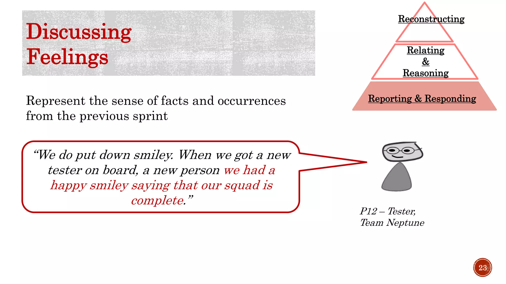 “We do put down smiley. When we got a new
tester on board, a new person we had a
happy smiley saying that our squad is
complete.”
P12 – Tester,
Team Neptune
23
Discussing
Feelings
Reporting & Responding
Relating
&
Reasoning
Reconstructing
Represent the sense of facts and occurrences
from the previous sprint
 
