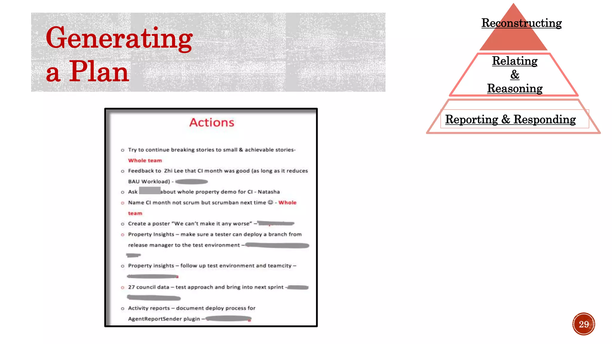 29
Reporting & Responding
Relating
&
Reasoning
Reconstructing
Generating
a Plan
 