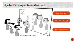 Reflection in Agile Retrospective (Agile Indonesia Conference) | PPTX